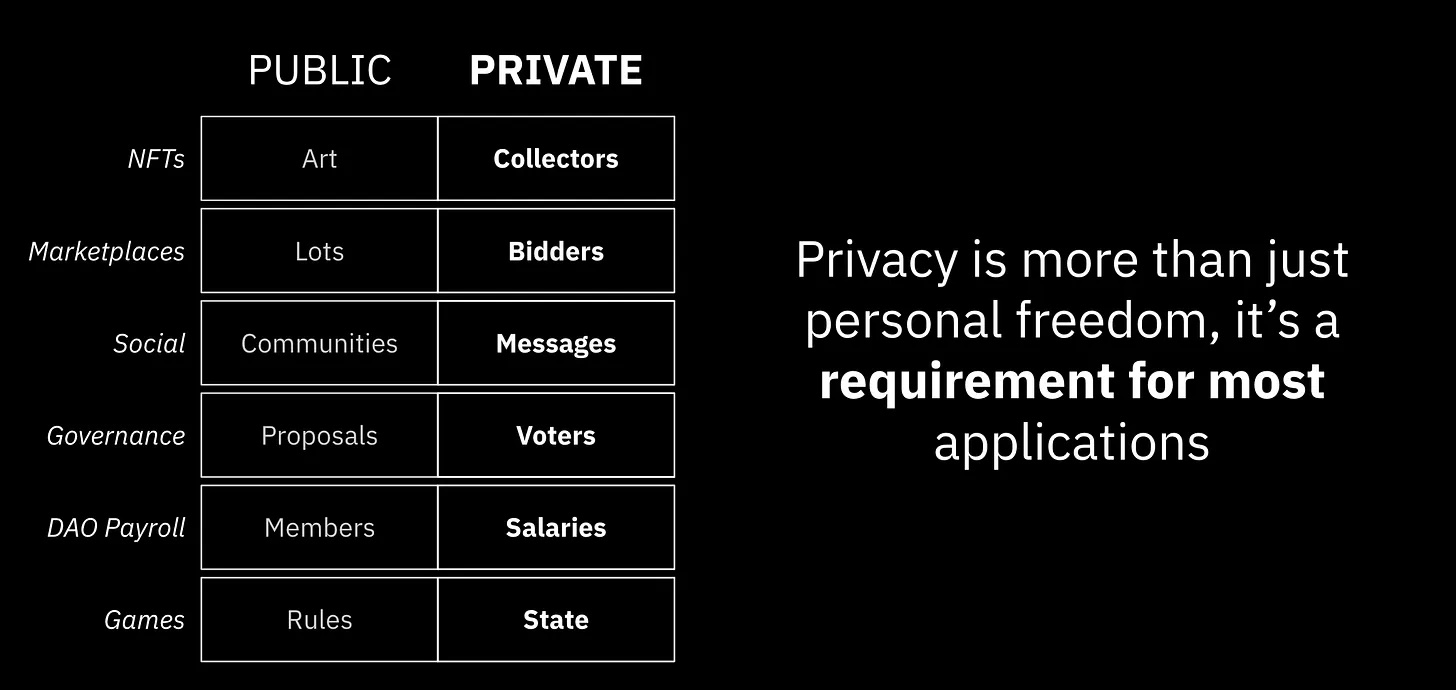 brandon-privacy